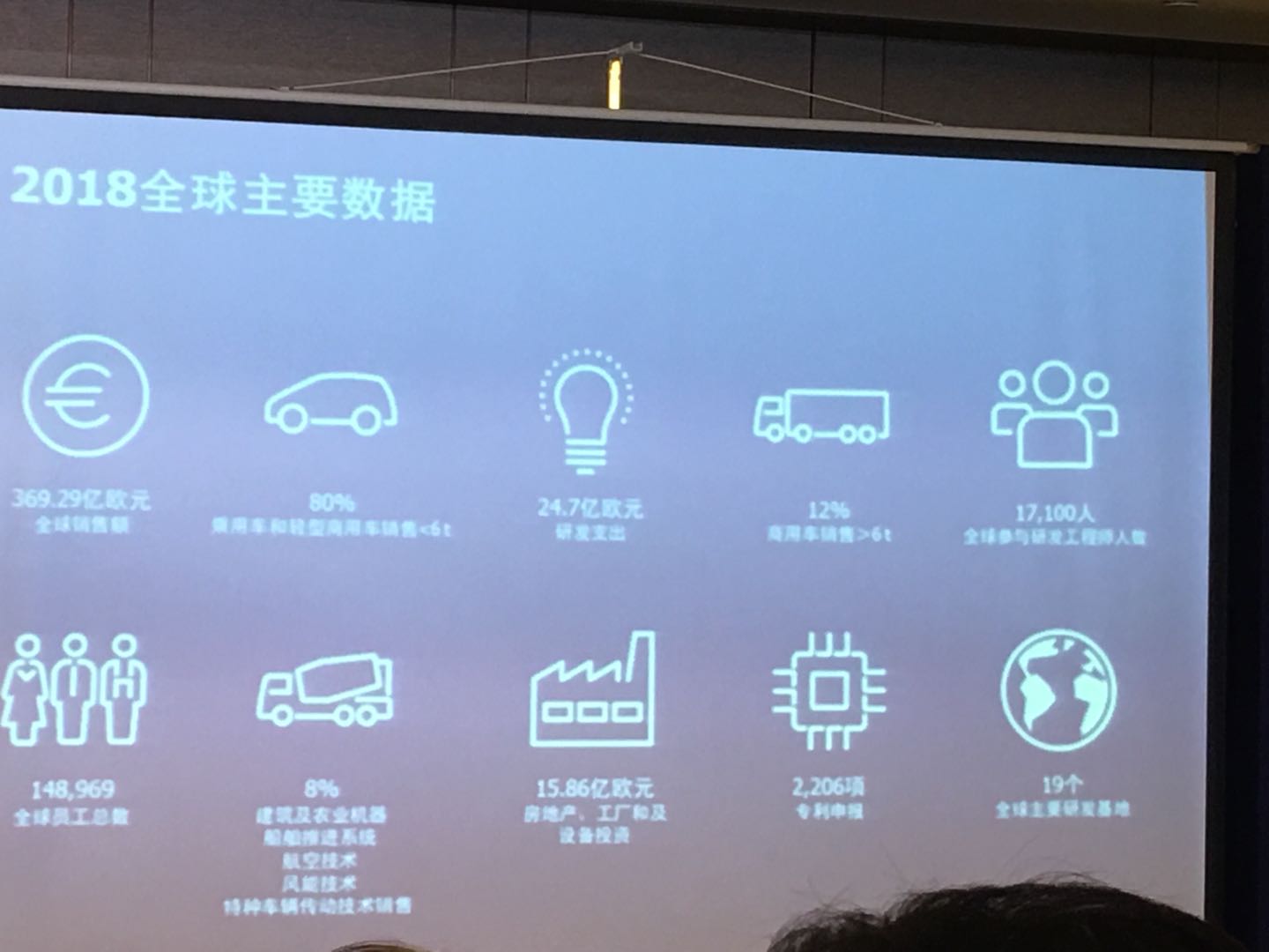采埃孚戴章煜：从中国市场变化出发，打造下一代可行性出行方案