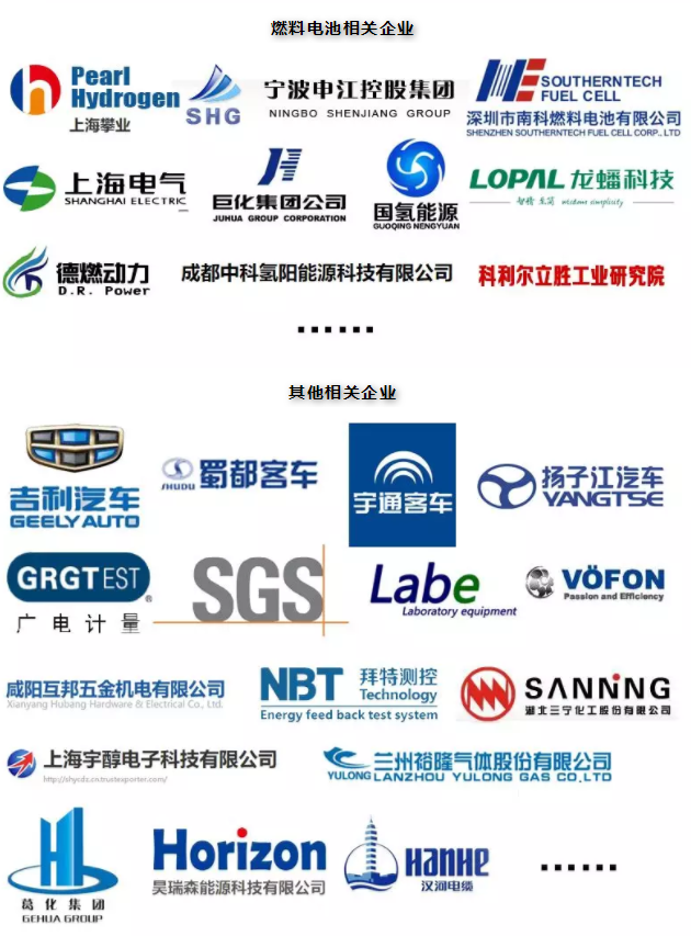 把握氢能动向,第三届氢能与储能技术国际研讨会暨中国氢能产业技术创新与应用联盟2019年会将于宁波举办