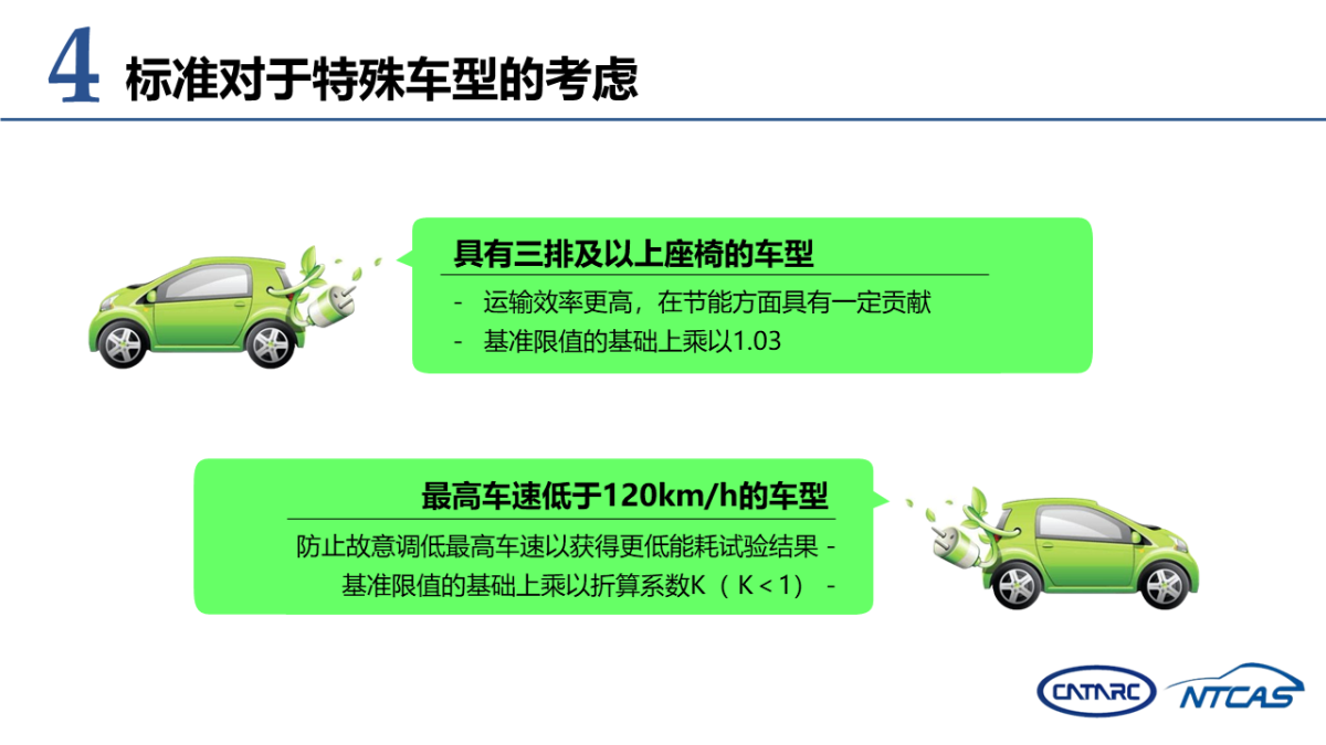 《电动汽车能量消耗率限值》标准解读 新闻 中国汽车工业协会