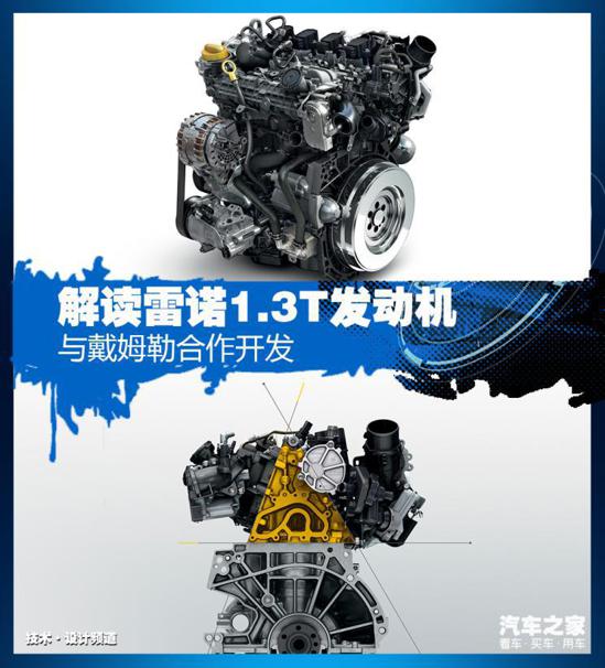 与戴姆勒合作开发 解读雷诺1.3t发动机