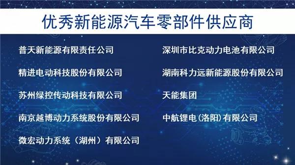 智能加持 微宏动力再获“优秀汽车零部件供应商”称号