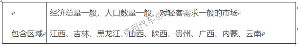 实战分析轻客营销渠道布局策略