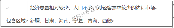 实战分析轻客营销渠道布局策略