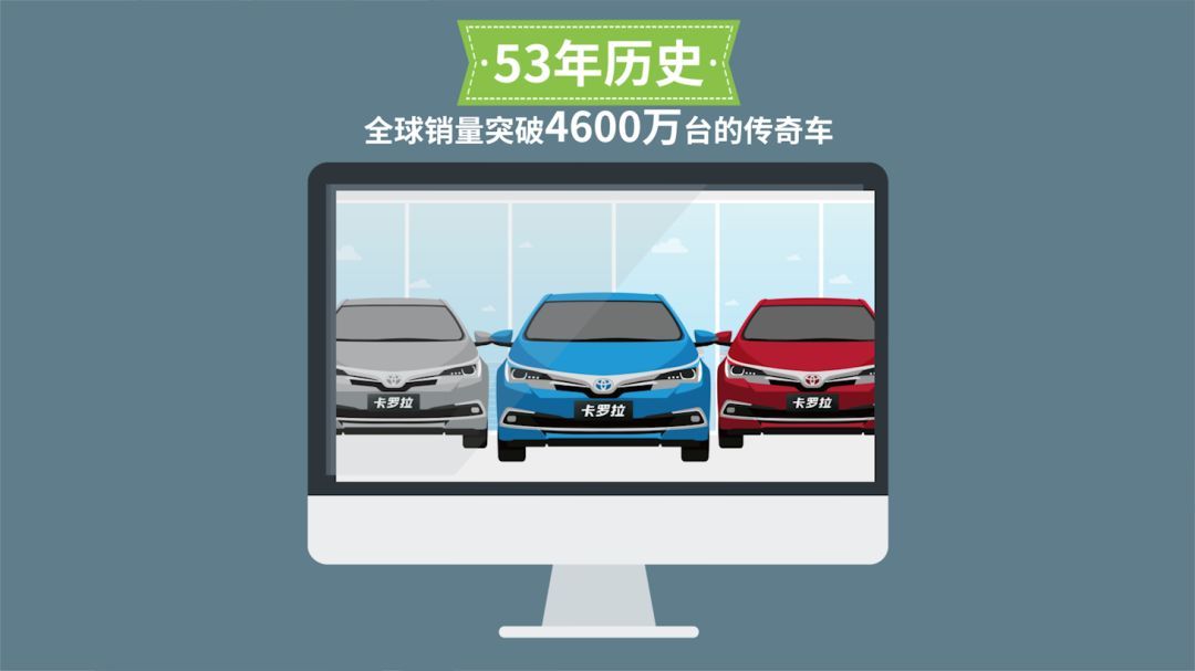 53年全球疯卖4600万辆 一汽丰田又推“不限购、不限行”的“新能源1号车”