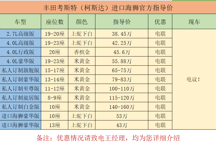 丰田考斯特改装10座，稀见白色外观丰田考}
