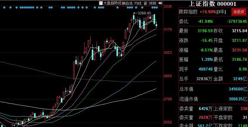 重磅！冰点日， 二师兄开着氢燃料汽车去长三角