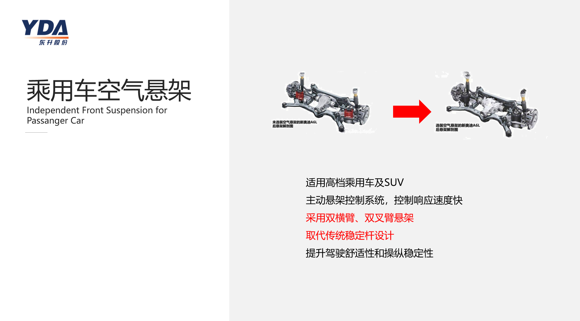 东升陈俊：利用核心技术优势继续完善国际产品配套（附PPT）