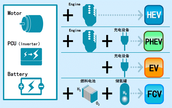 你是第一批看见黑洞的人类，但你能想象未来出行吗？【图】