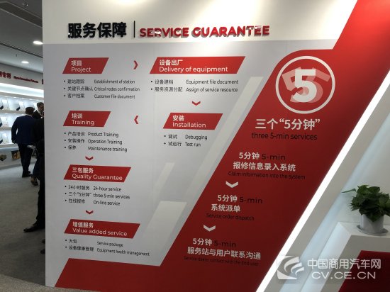 持续创新 引领发展 海沃中国喜迎15周年庆典