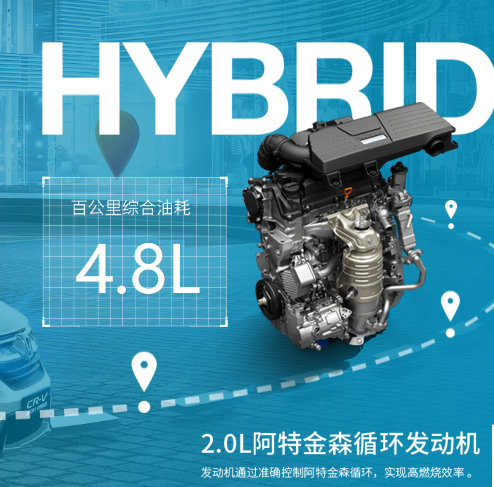 五一出行最适合的车，这三款带混动，大空间，油耗最低仅4L多