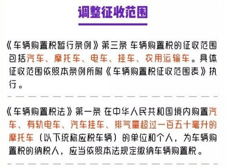 这些车辆不用交购置税了！《车辆购置税法》2019年7月1日正式实施！