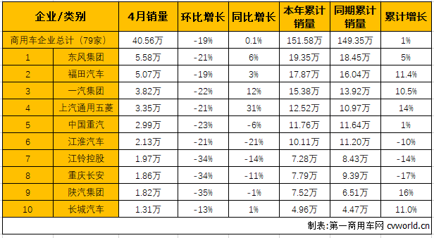 客车市场1.png