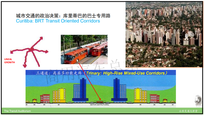 王健：可持续城市出行规划是提高公共交通服务的基石