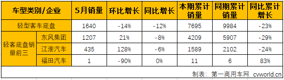 轻客3.png