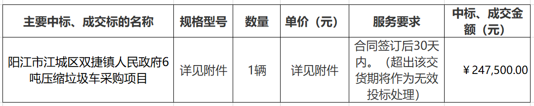 广东阳江市江城区双捷镇人民政府6吨压缩垃圾车采购项目中标公告