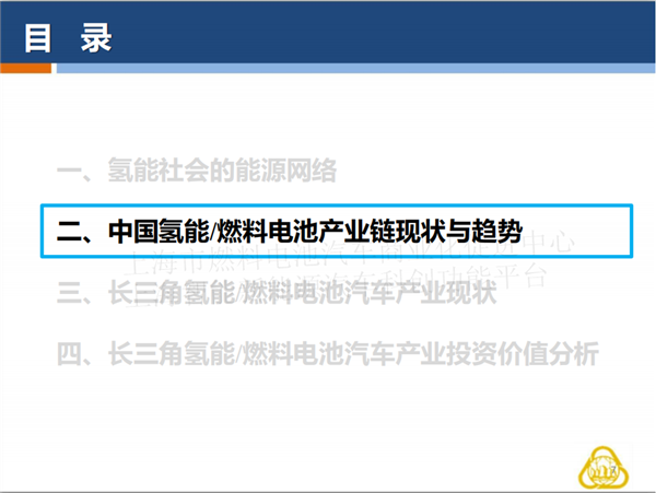 授权发布 |PPT全文《长三角氢能与燃料电池产业创新发展白皮书》