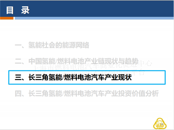 授权发布 |PPT全文《长三角氢能与燃料电池产业创新发展白皮书》