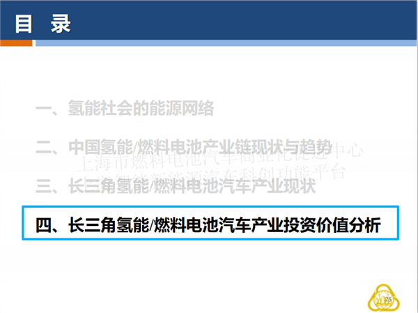 授权发布 |PPT全文《长三角氢能与燃料电池产业创新发展白皮书》