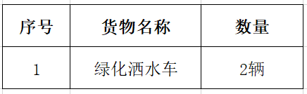甘肃省陇西县市政管理所绿化洒水车采购招标公告