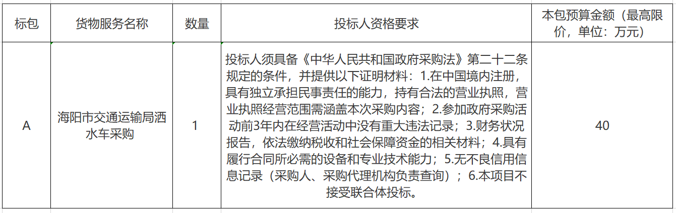 山东海阳市交通运输局洒水车采购公开招标公告