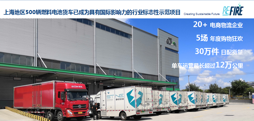 重塑林琦博鳌发言审定稿：燃料电池技术将在商用车，尤其货运领域发挥极大优势