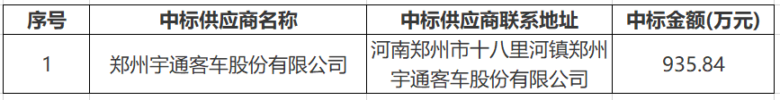 广东惠州东江公共汽车运输公司8台纯电动公交车采购中标公告