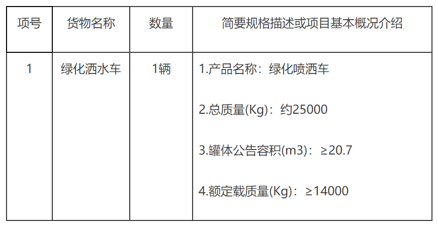 广西凭祥市住房和城乡建设局绿化洒水车采购招标公告