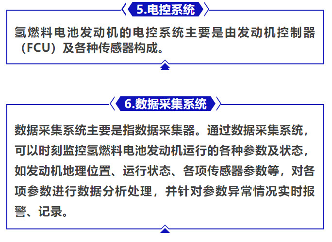 清晰了解氢燃料电池发动机部件组成，一组图来告诉你