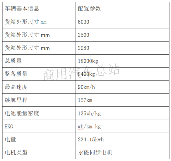 2019年上半年中卡销售排行榜分析