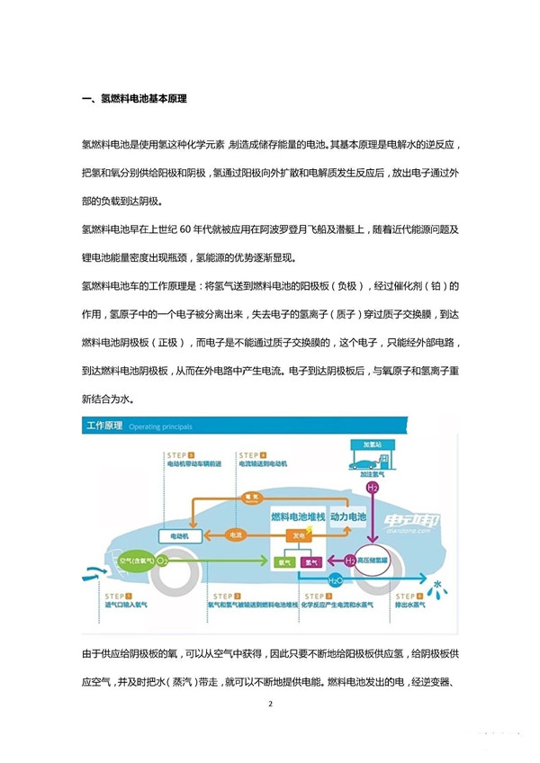 氢储能系统关键技术及应用综述