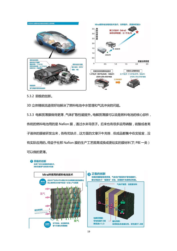 氢储能系统关键技术及应用综述