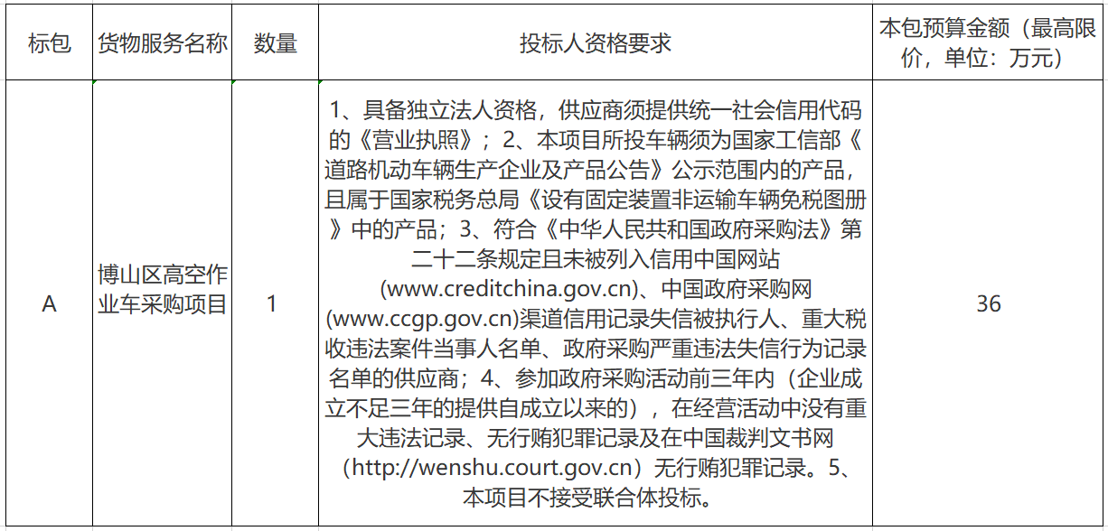 淄博市博山区市政园林环卫服务中心高空作业车采购公开招标公告