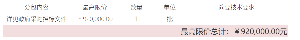 重庆渝北区大湾镇人民政府消防车采购公开招标公告