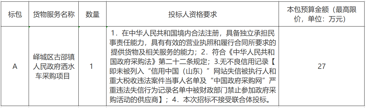 山东枣庄市峄城区古邵镇人民政府洒水车采购项目竞争性磋商公告