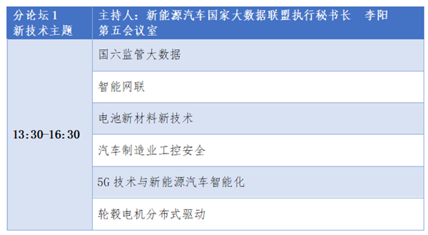 “数”绘出行，新能源汽车国家大数据联盟2019年中成果发布会暨新技术研讨会将举办