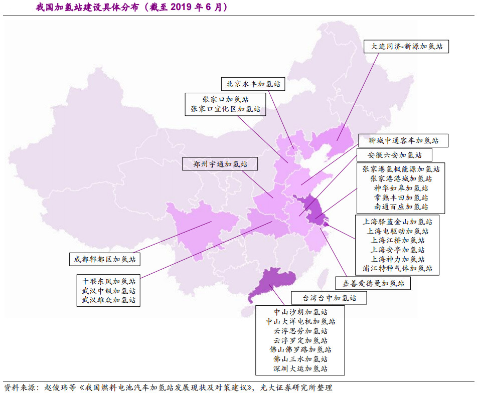 中国加氢站建设全景图，产业集聚效应明显
