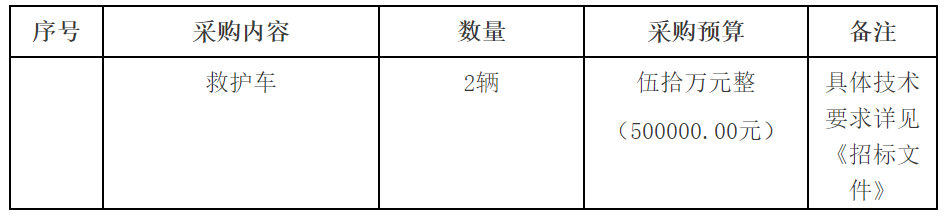 宁夏盐池县卫生局救护车采购招标公告