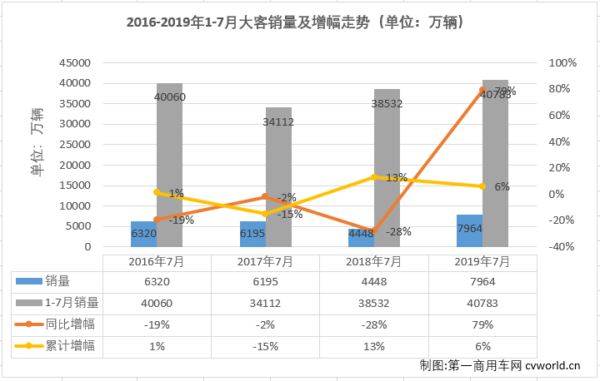 大客排1.png