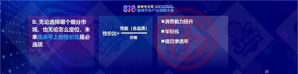 国家信息中心徐长明：汽车市场需求平台与企业应对策略（附PPT）