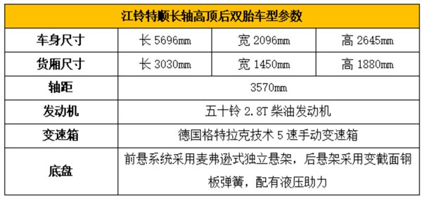 一款后双胎轻客即将上市，江铃特顺轻客试驾测评