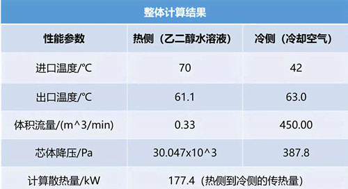 图文详解燃料电池系统的设计