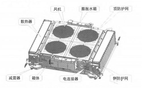 图文详解燃料电池系统的设计