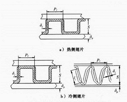 图文详解燃料电池系统的设计