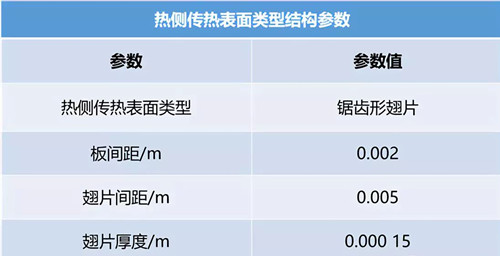 图文详解燃料电池系统的设计