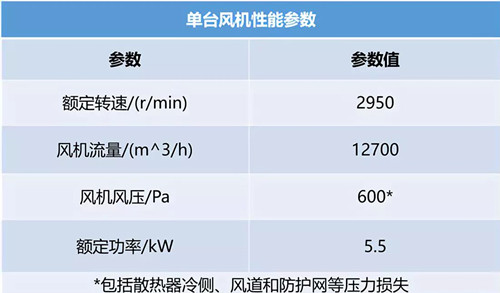 图文详解燃料电池系统的设计