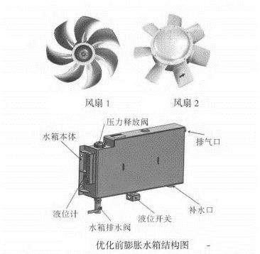 图文详解燃料电池系统的设计