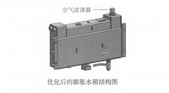 图文详解燃料电池系统的设计