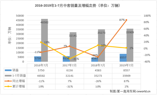 中客排1.png