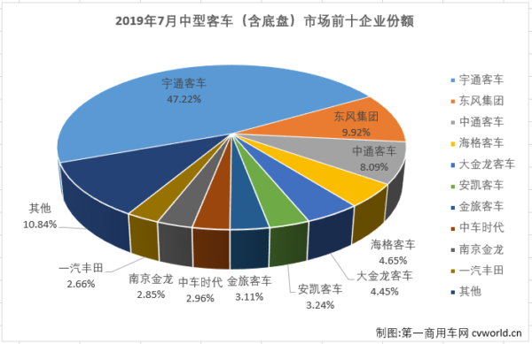 中客排4.png