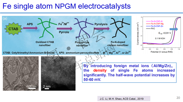 港科大肖菲：低铂燃料电池催化剂的研究进展（审定稿附PPT）